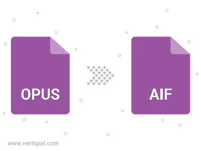 OPUS in AIF konvertieren OPUS in AIF konvertieren