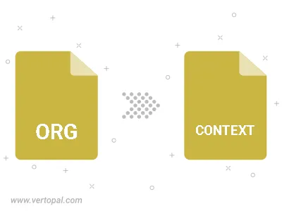 ORG in CONTEXT konvertieren