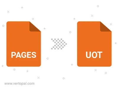 PAGES in UOT konvertieren