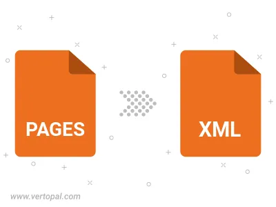 PAGES in XML DOCBOOK konvertieren