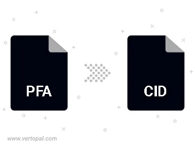 PFA in CID konvertieren PFA in CID konvertieren