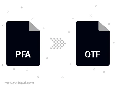 Convert PFA to OTF