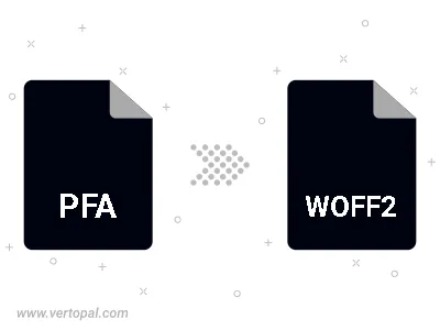 PFA in WOFF2 konvertieren