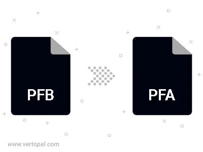 PFB in PFA konvertieren