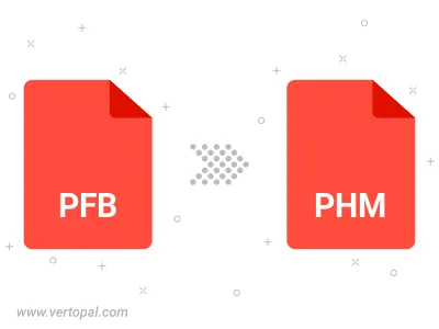 PFB GRAPHICS in PHM konvertieren