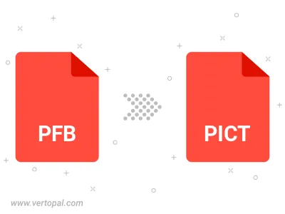 PFB GRAPHICS in PICT konvertieren