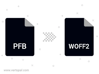 Convert PFB to WOFF2