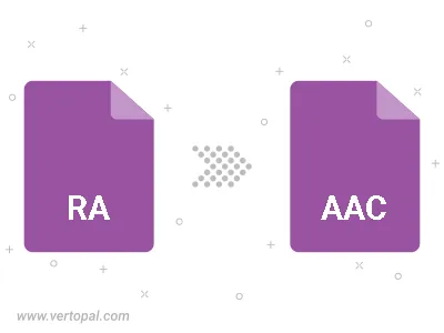 Convert RA to AAC