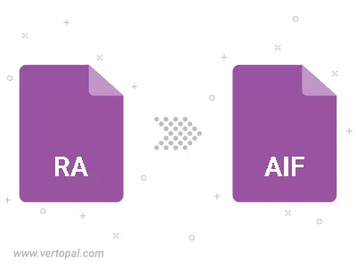 Convert RA to AIF Convert RA to AIF