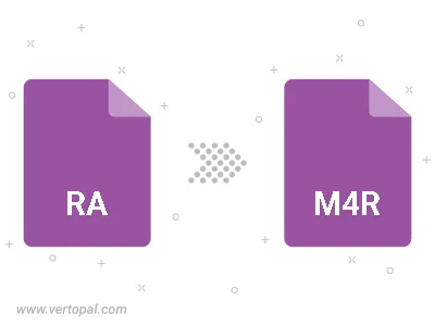 RA in M4R konvertieren