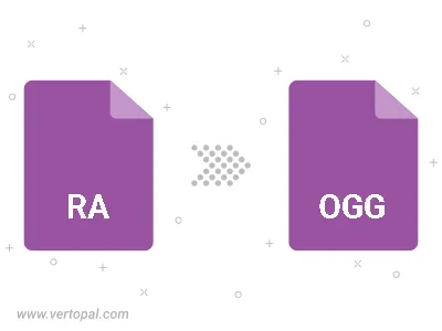 Convert RA to OGG Convert RA to OGG