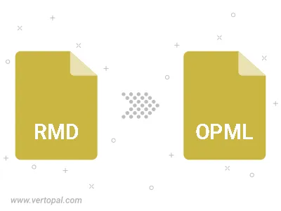 Convert RMD to OPML Convert RMD to OPML