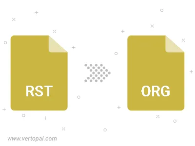 Convert RST to ORG