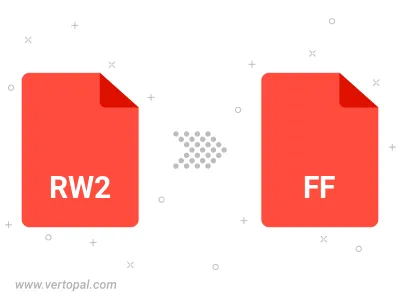 Convert RW2 to FF