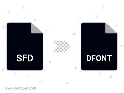 Convert SFD to DFONT
