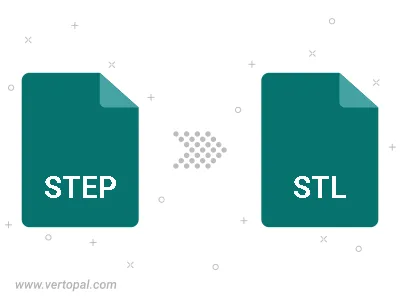 STEP in STL konvertieren STEP in STL konvertieren