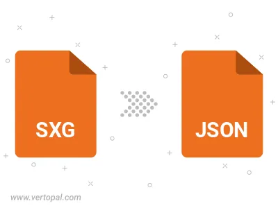 SXG in JSON CSLJSON konvertieren