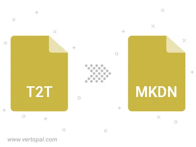 Convert T2T to MKDN Convert T2T to MKDN