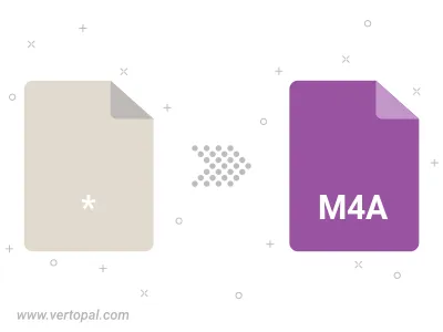 Konvertieren zu M4A