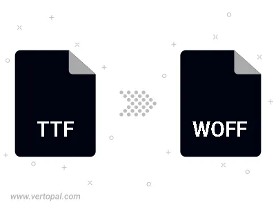 TTF in WOFF konvertieren TTF in WOFF konvertieren