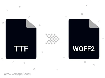 TTF in WOFF2 konvertieren