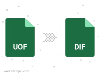 Convert UOF SPREADSHEET to DIF