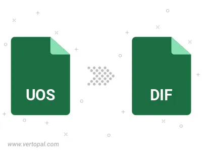 UOS in DIF konvertieren