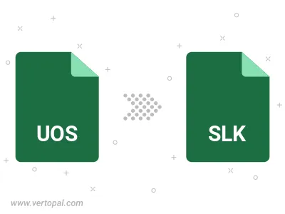 UOS in SLK konvertieren