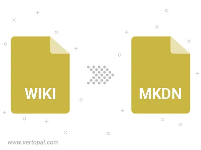 Convert WIKI TWIKI to MKDN Convert WIKI TWIKI to MKDN