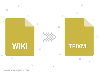 Convert WIKI TWIKI to TEIXML