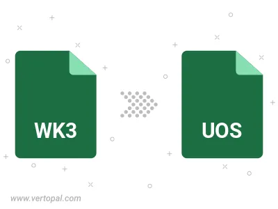 Convert WK3 to UOS