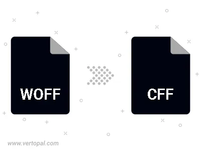 Convert WOFF to CFF
