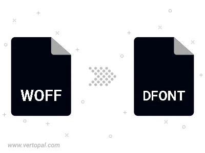 WOFF in DFONT konvertieren WOFF in DFONT konvertieren