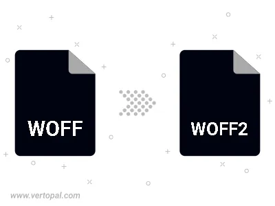 WOFF in WOFF2 konvertieren WOFF in WOFF2 konvertieren