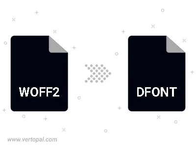 Convert WOFF2 to DFONT