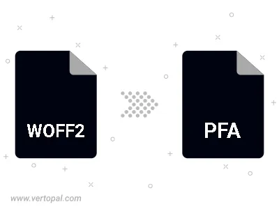 Convert WOFF2 to PFA