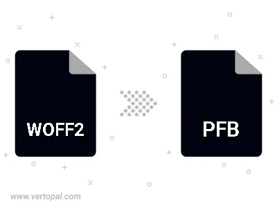 WOFF2 in PFB konvertieren