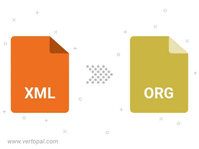 XML DOCBOOK in ORG konvertieren