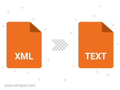 Convert XML to TEXT MARKDOWNSTRICT