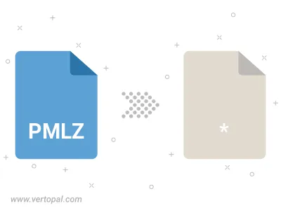 PMLZ Converter PMLZ Converter